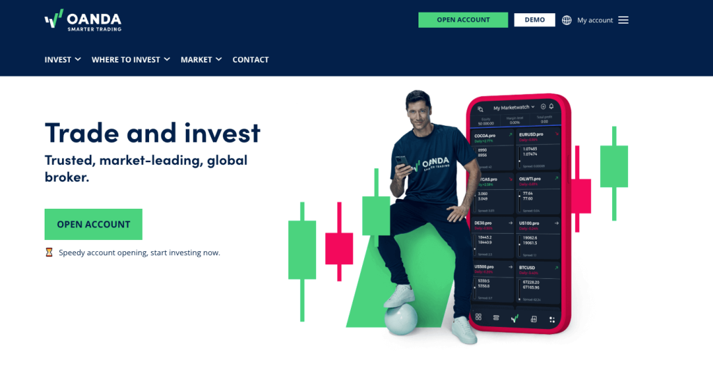 OANDA website banner showing a man in OANDA t-shirt using a phone beside a large smartphone displaying trading charts and market watch. Text reads: Trade and invest — Trusted, market-leading, global broker.