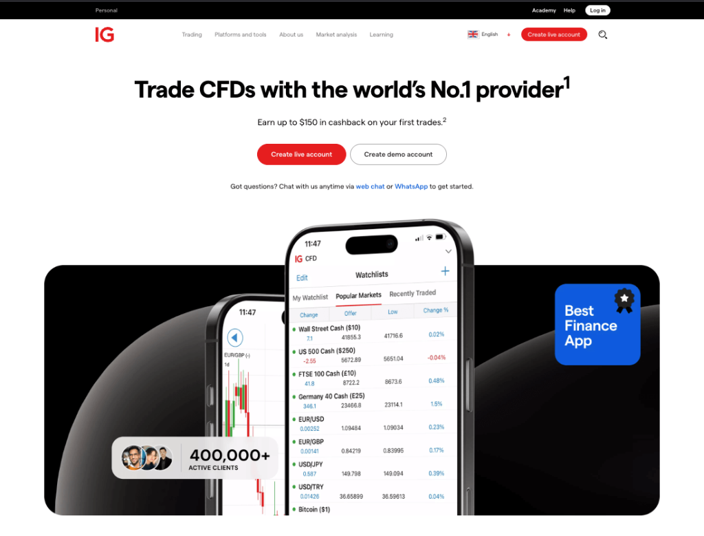 Screenshot of IG trading platform homepage showing CFD trading offer, mobile app interface with charts and watchlists, and text: Trade CFDs with the world’s No.1 provider.