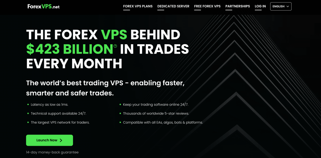 Forex VPS homepage banner highlighting $423 billion in monthly trades and features like 1ms latency and 24/7 technical support.