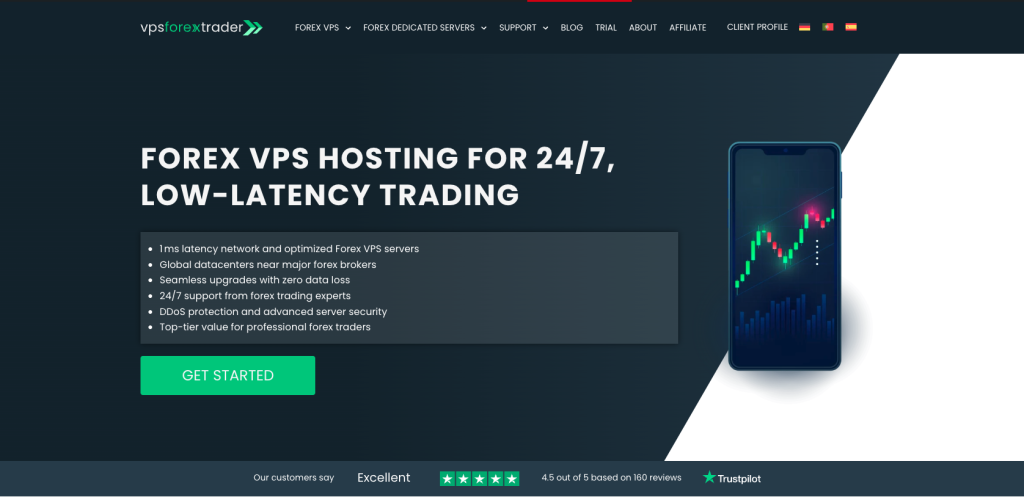 VPSForexTrader banner promoting 24/7 low-latency VPS hosting with 1ms network and global datacenters near major forex brokers.