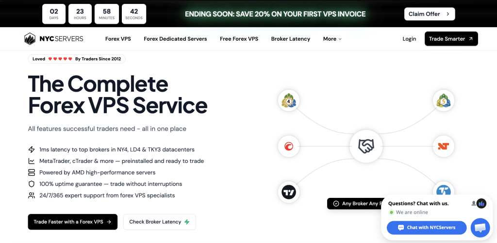 newyorkcityservers.com
